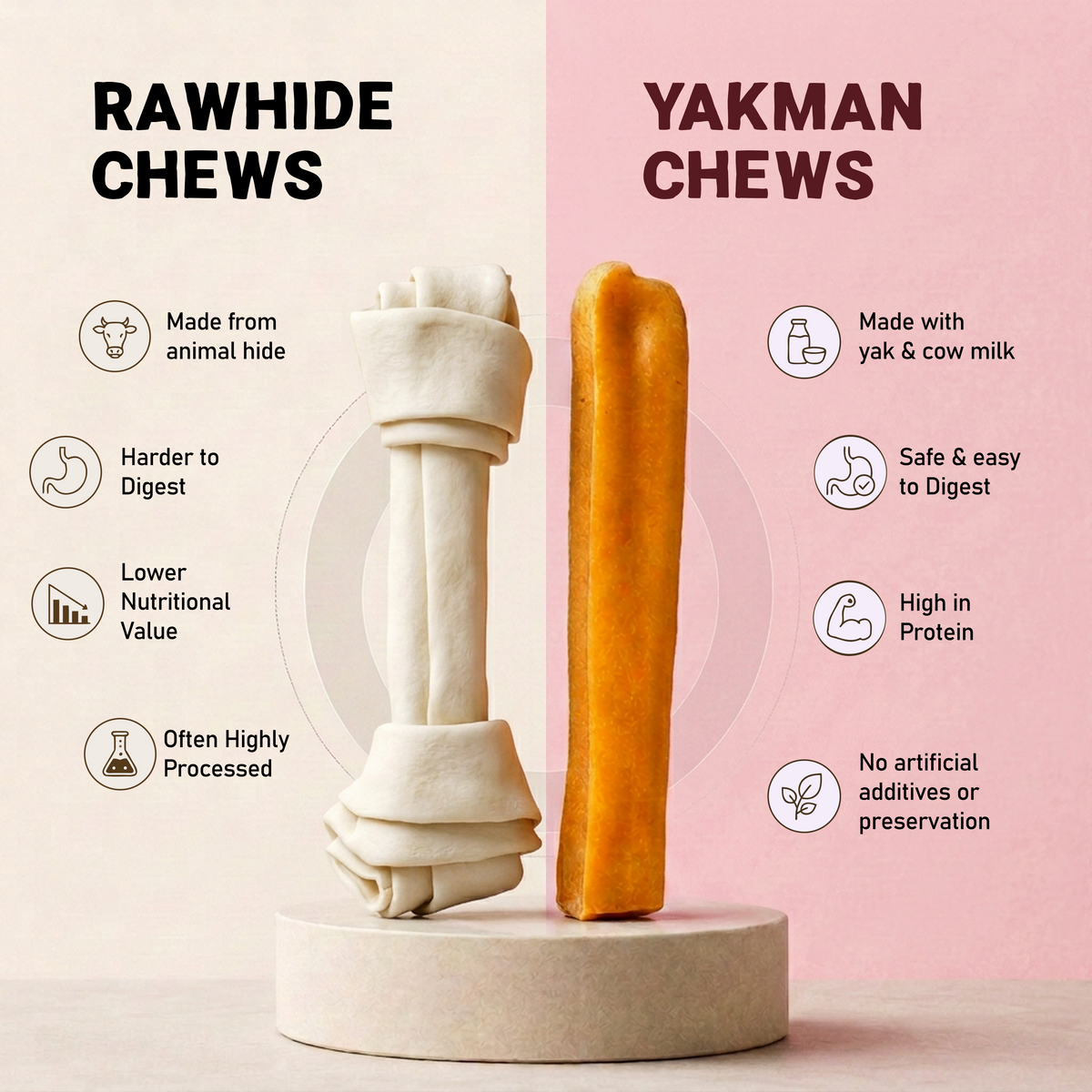 Yakmanchew - Himalayan Cheese Dog Chew