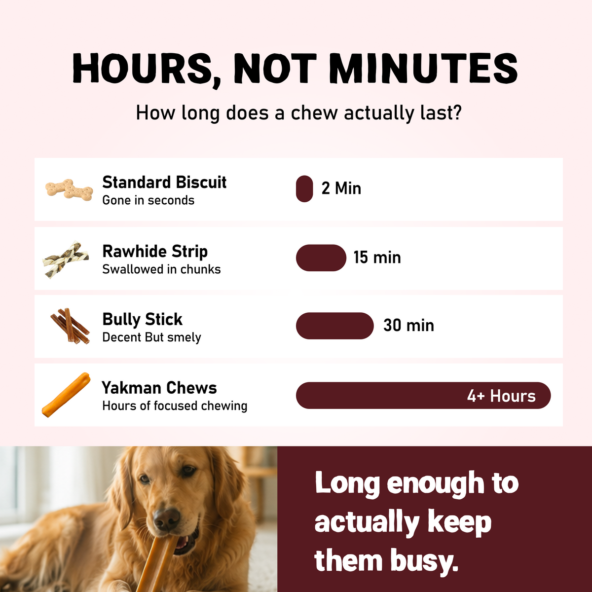Yakmanchew - Himalayan Cheese Dog Chew