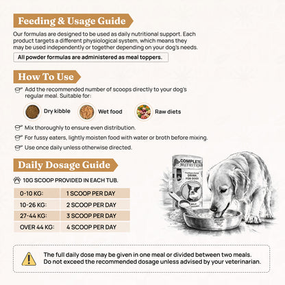 Premium Energy Enriched Drink for Dogs