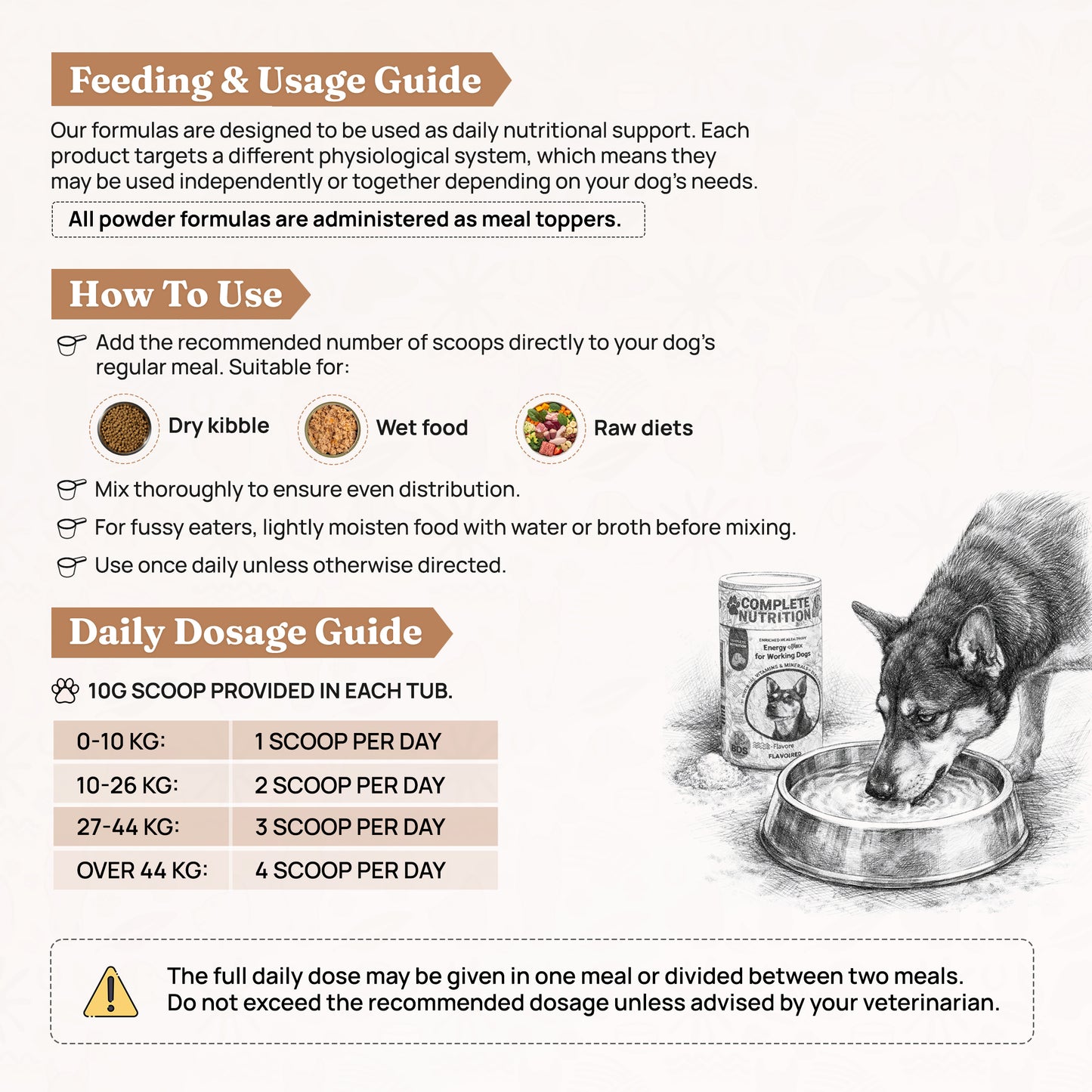 Energy +Plus for Working Dog