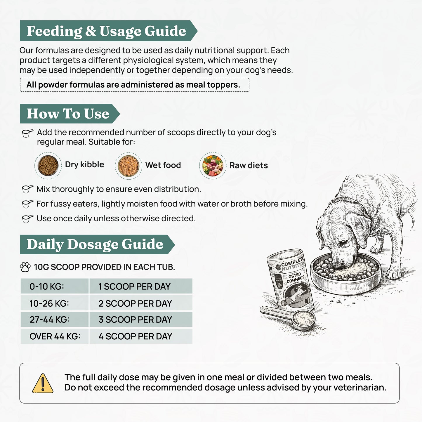 Osteo Connect - Green Lipped Mussel Joint Support for Dogs