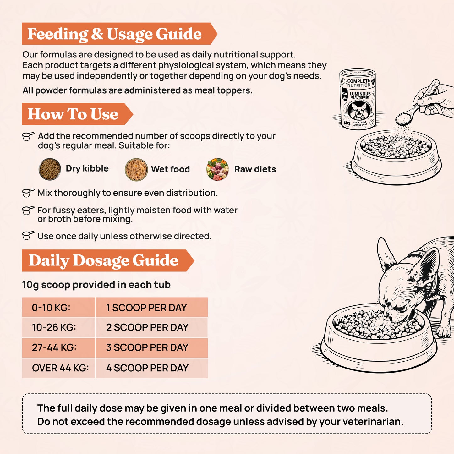 Luminous - Omega 3 and 6 Fatty Acid Supplement for Dogs
